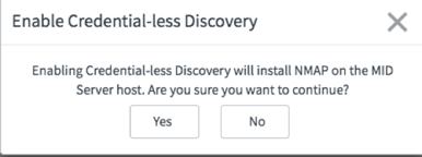 Confirmation dialog box