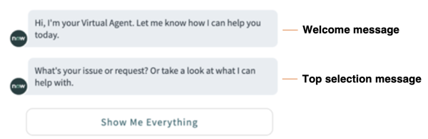 Greeting setup topic displaying the various default greeting messages for your conversations.