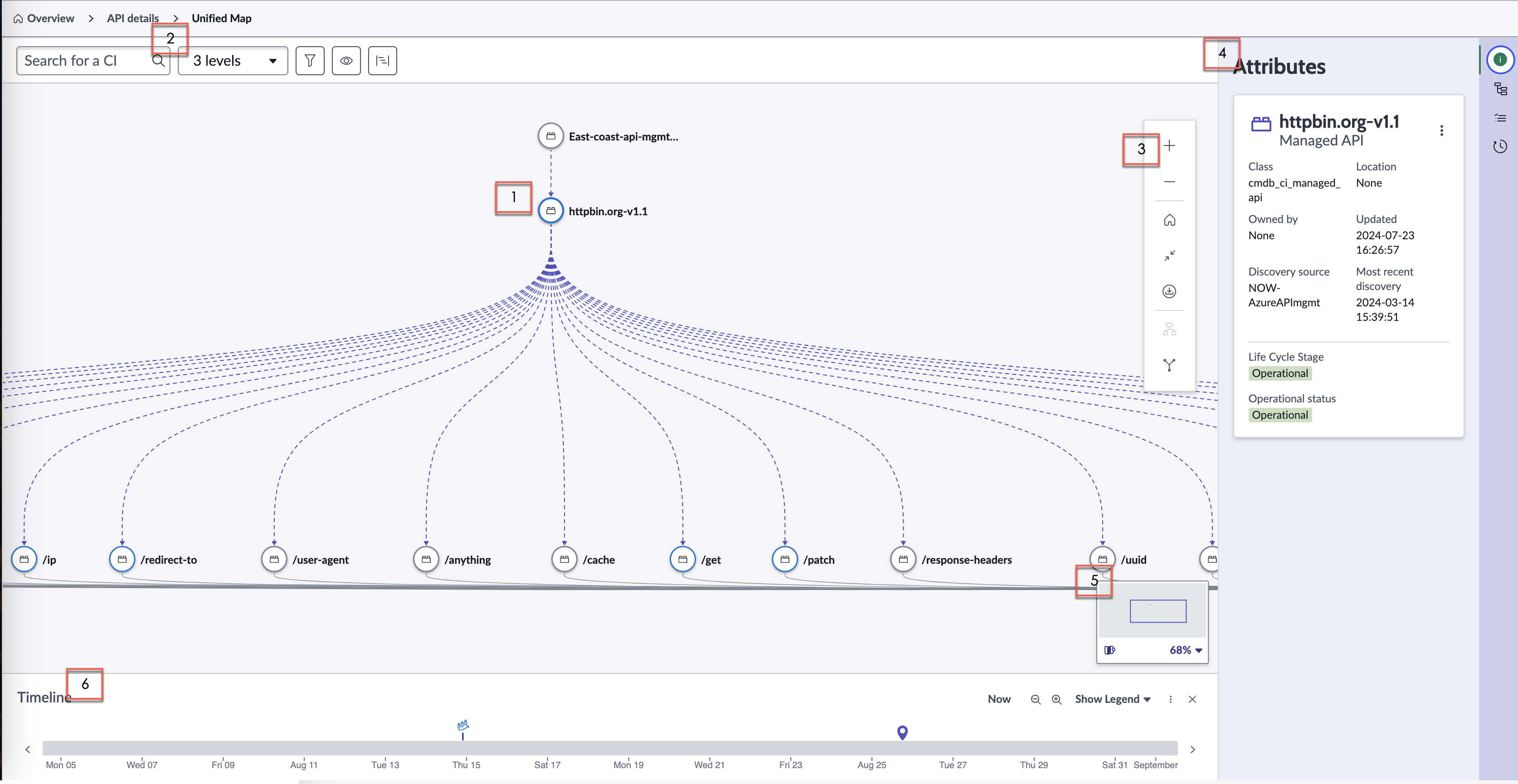 API unified map