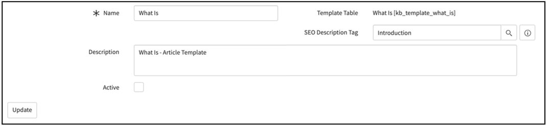 Article template page