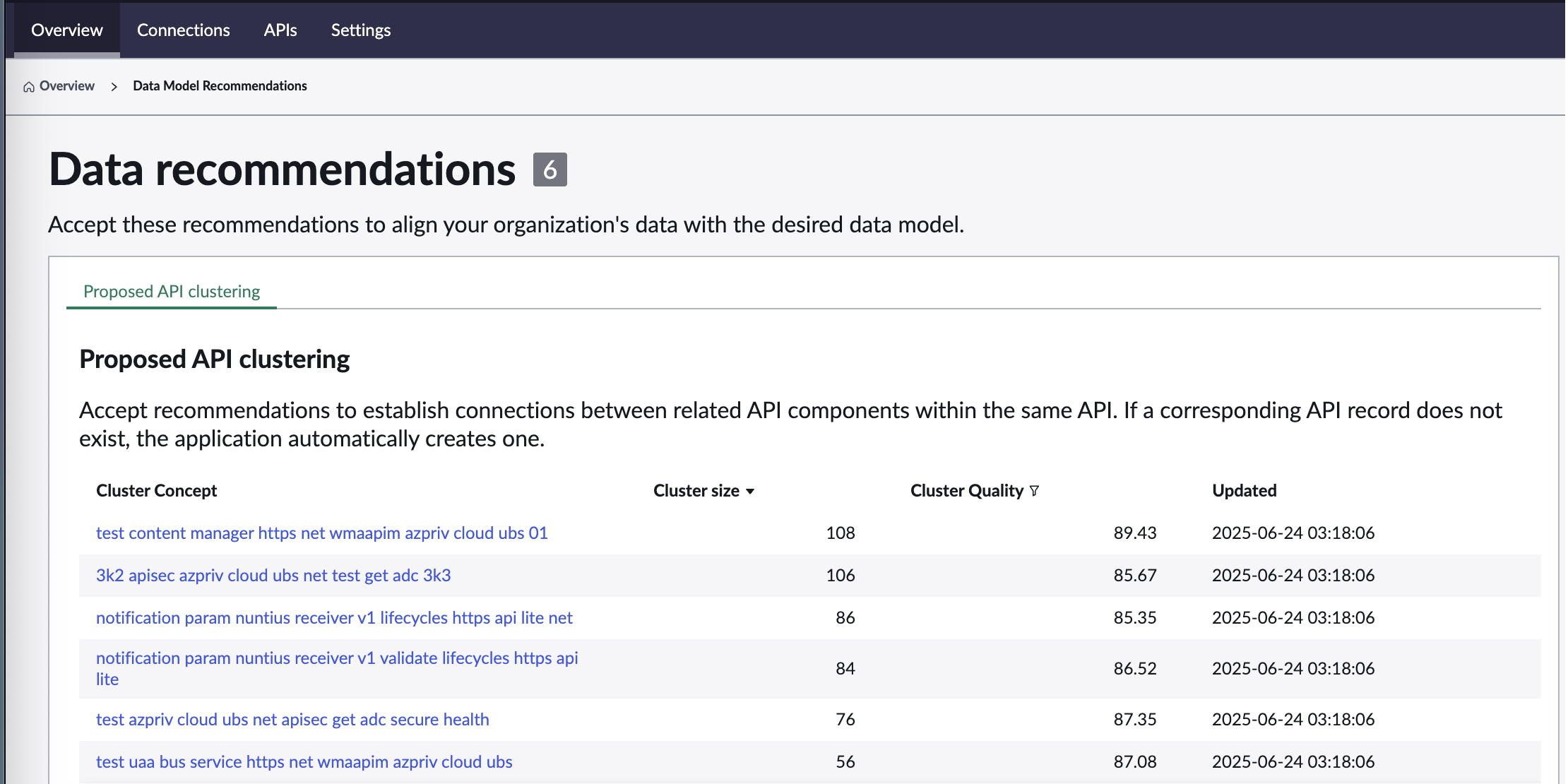 AProposed API clustering tab to view machine learning-generated recommendations for API clustering