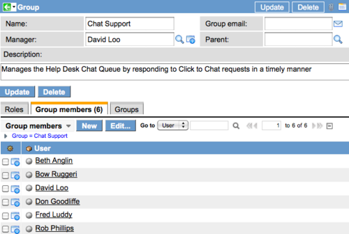 Chat queue group