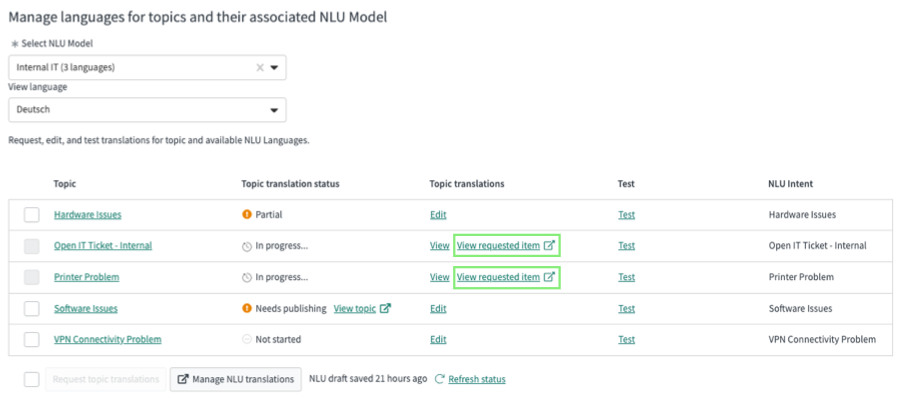 With both of the virtual_agent_admin and localization_fulfiller roles, you can request, view, and edit translations and view the localization task details.