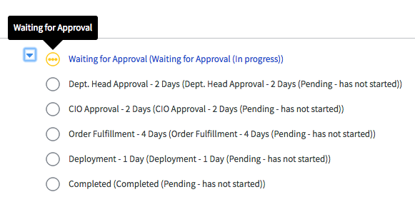 Stage tooltip with no name of approver.