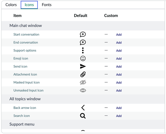 Chat branding Icons tab showing main chat window and all topics window icons.