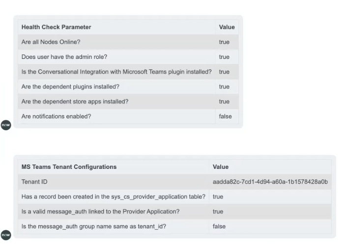 Health check parameters include online status, plugin status, and user role. Tenant configurations include the tenant ID and authentication status.
