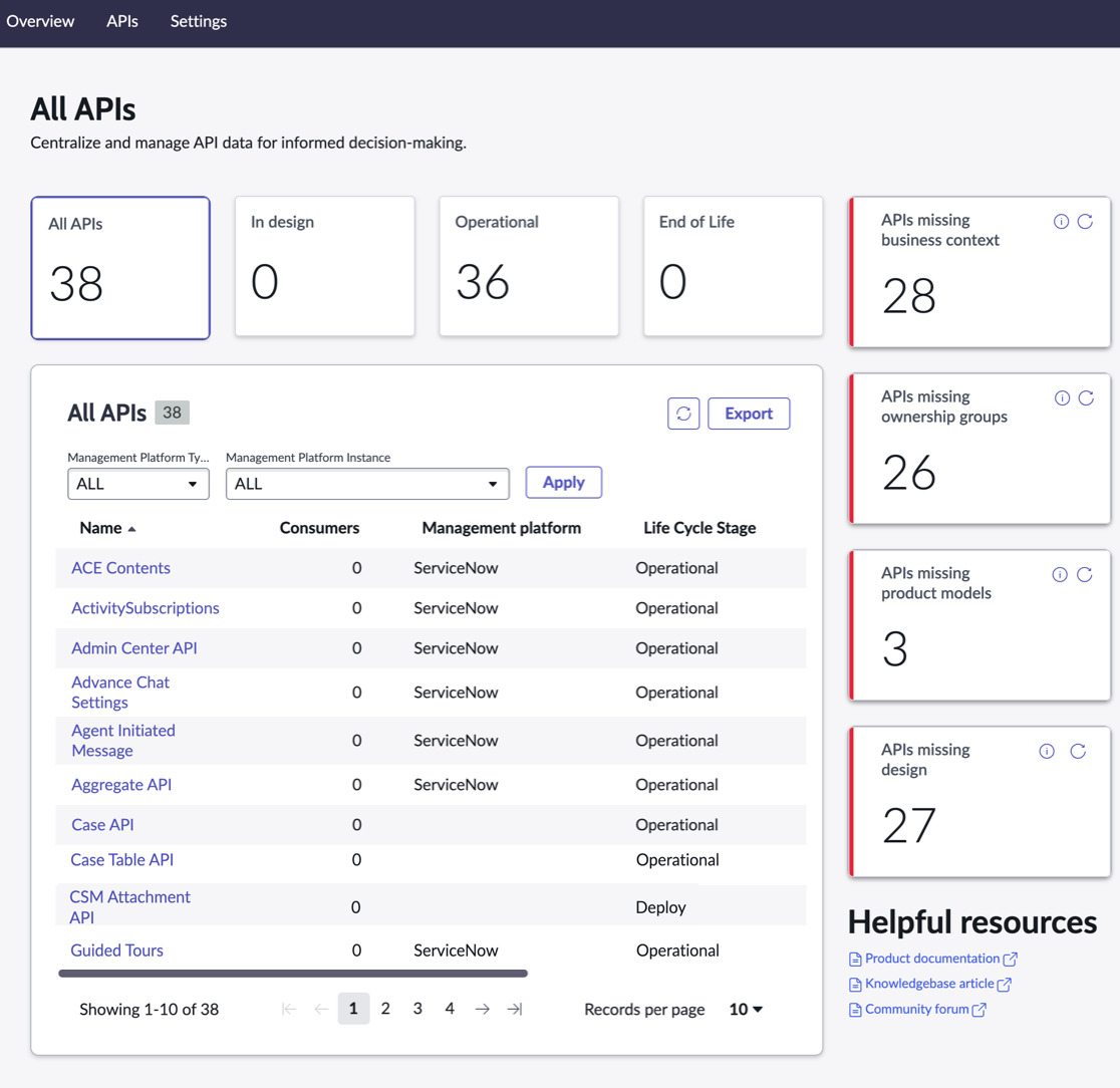 All APIs page to view APIs within your organization.