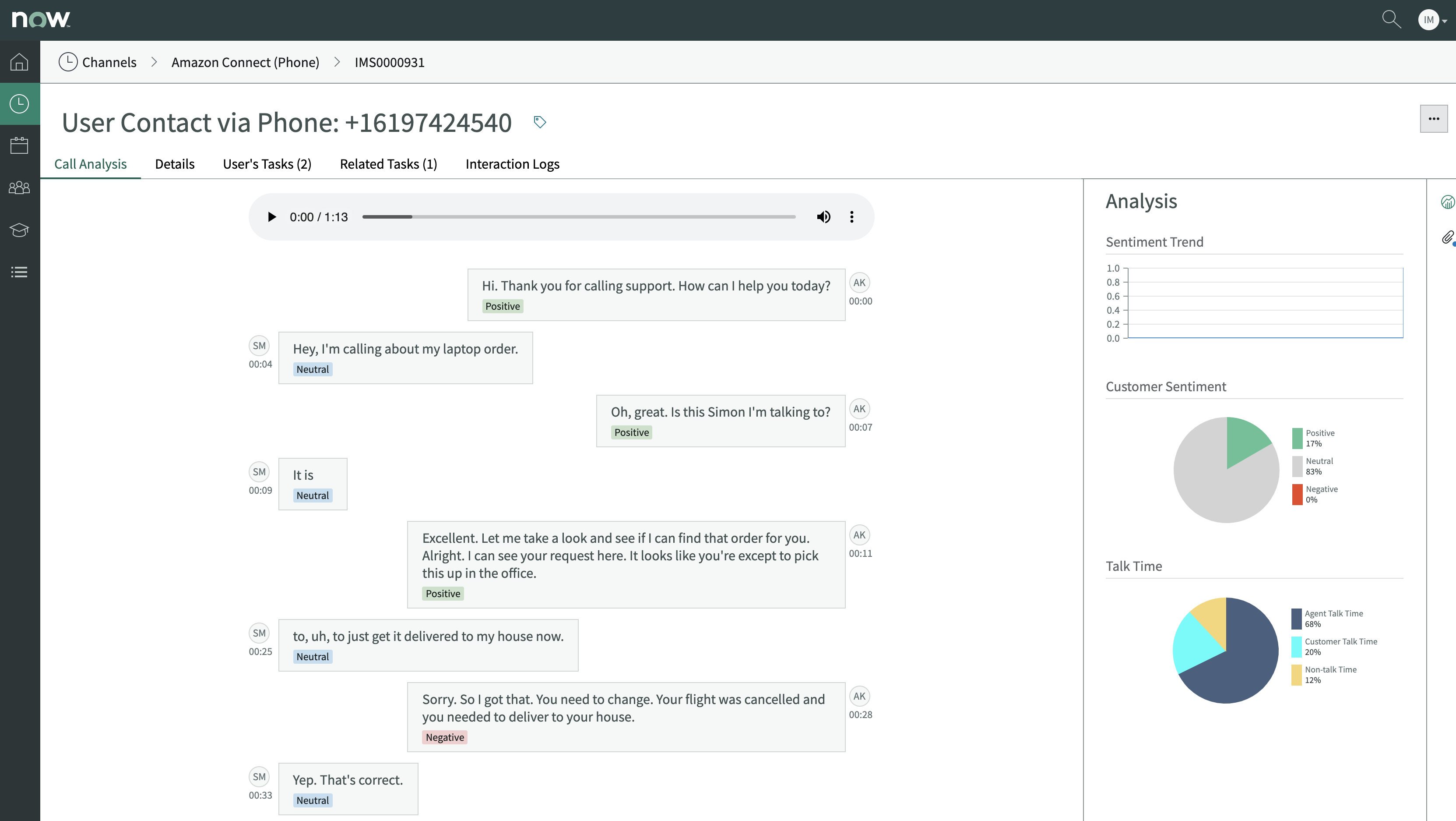 Review and analyze call transcripts