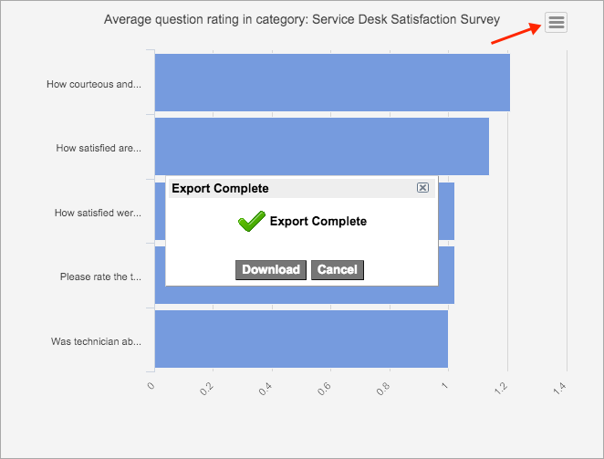 Scorecard Export Image