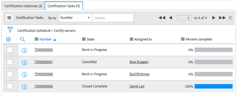 Execute certification schedule.