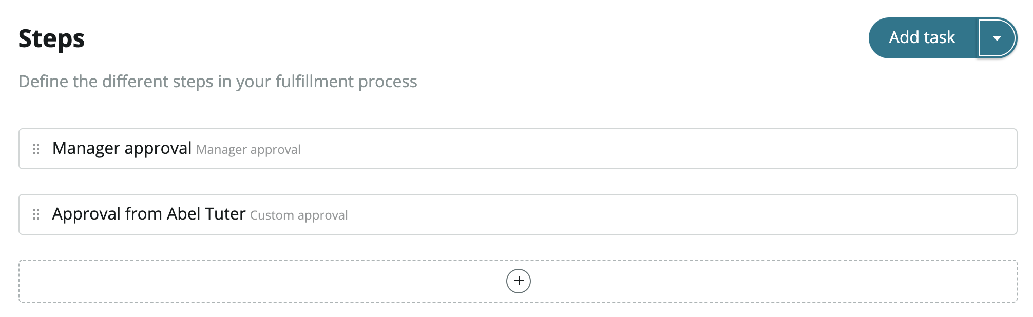 Service fulfillment steps.