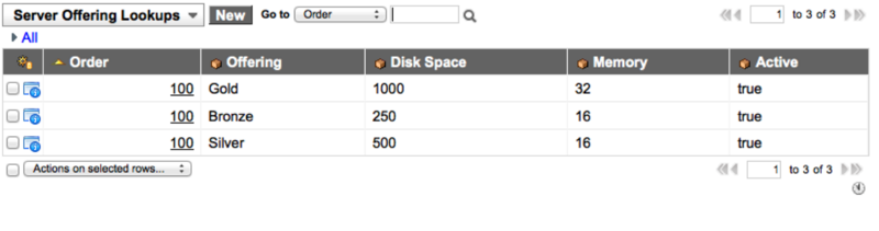 Service Catalog lookup 1.