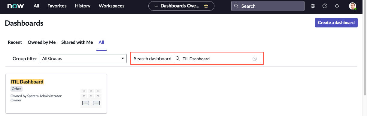 Emplacement du tableau de bord ITIL
