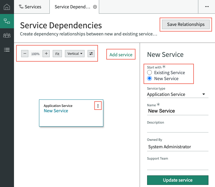La carte comprend une section pour définir les valeurs du service et un canevas de carte pour connecter les services.