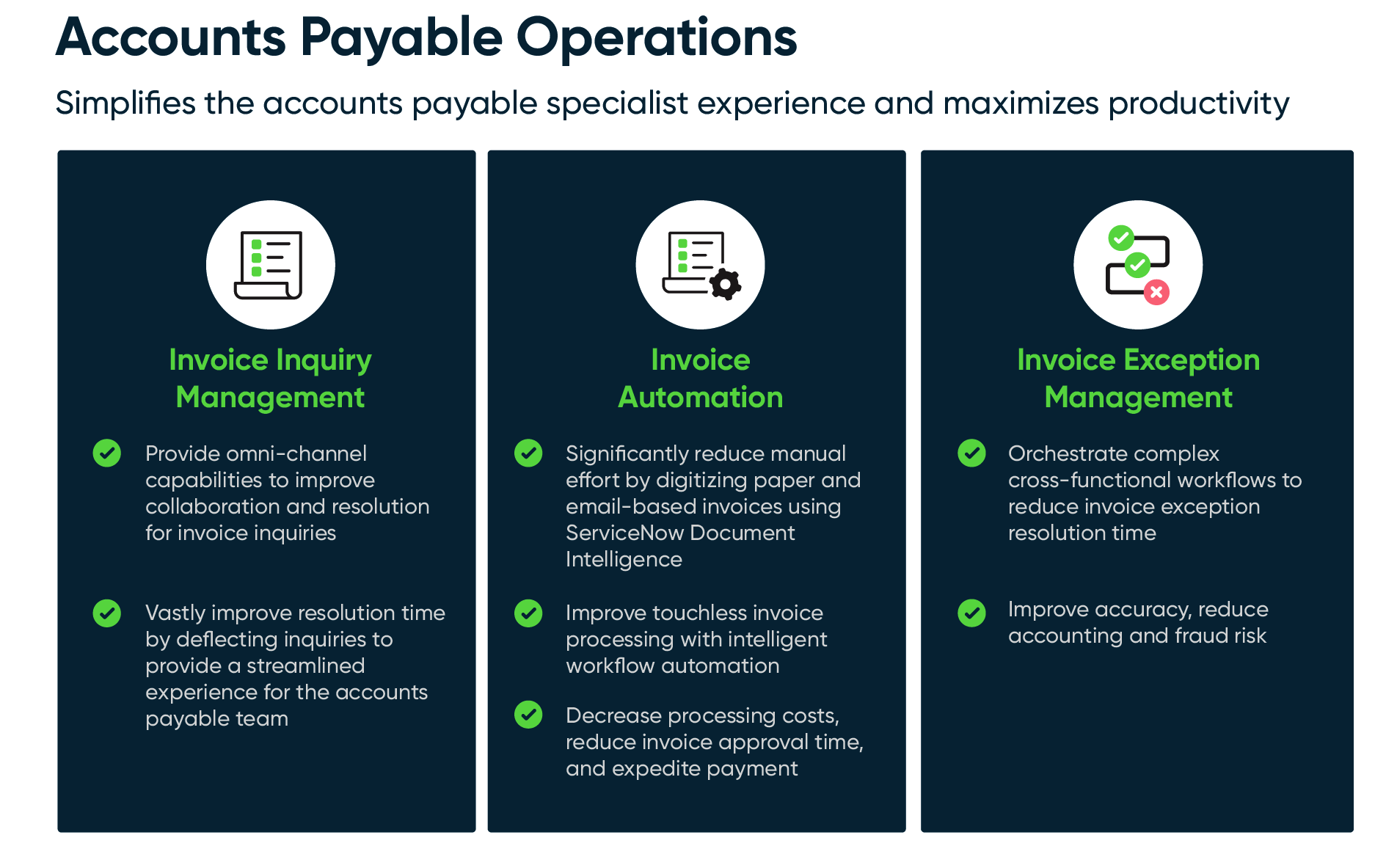 Accounts Payable Operations value proposition.