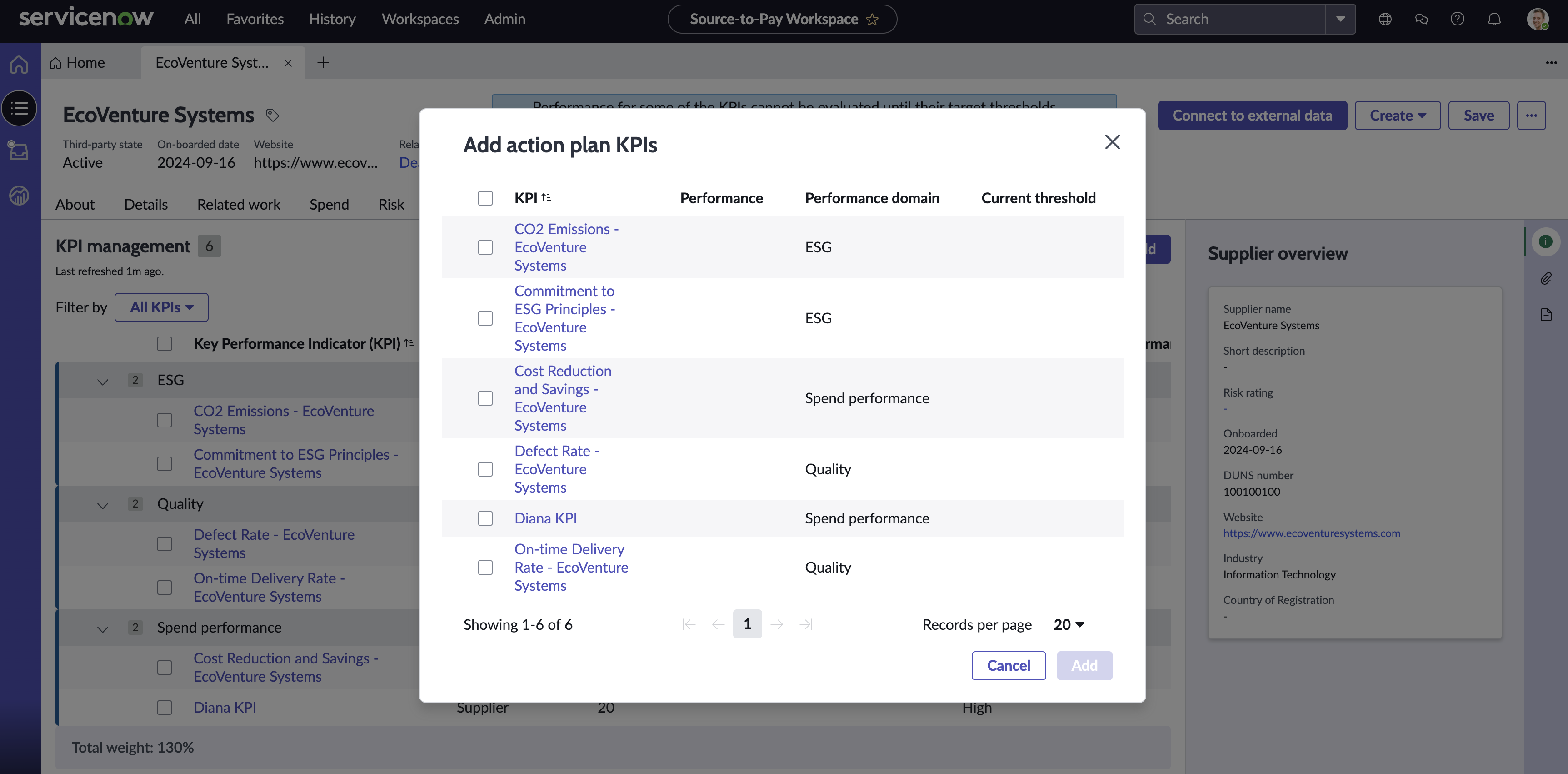 Select the KPIs to be tracked in the action plan