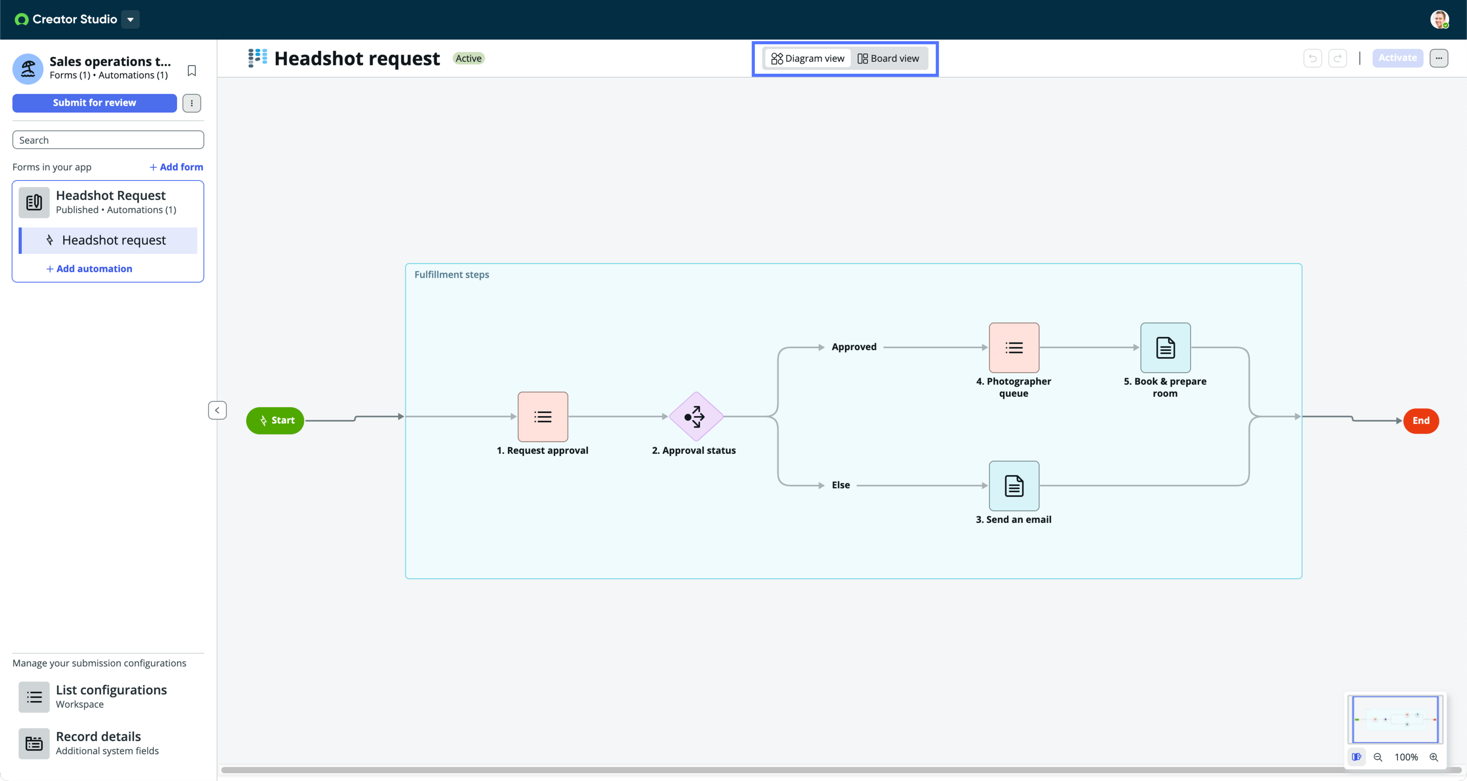 A playbook in Creator Studio in Diagram view
