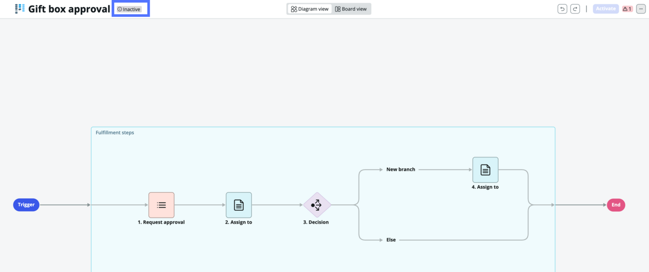 Playbook activation status appears in header