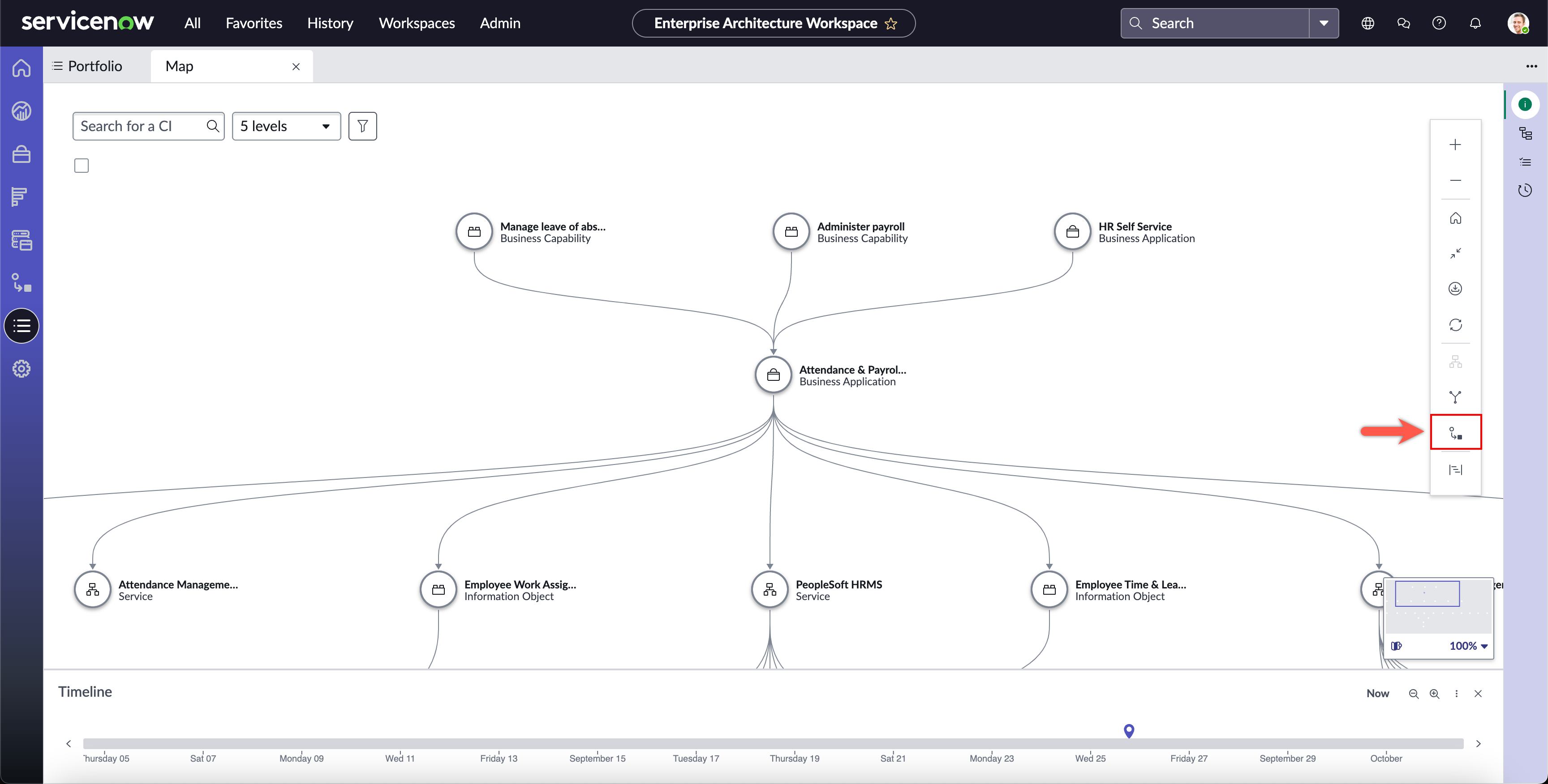 Unified map with the Model with Enterprise Modeling and Visualization icon highlighted.