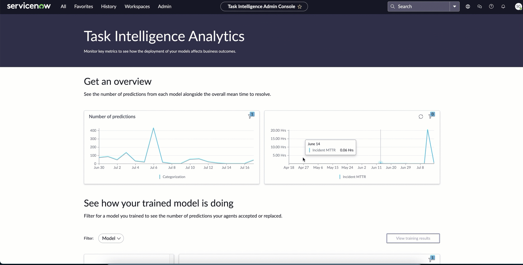 [Task Intelligence 分析] ダッシュボードの UI。