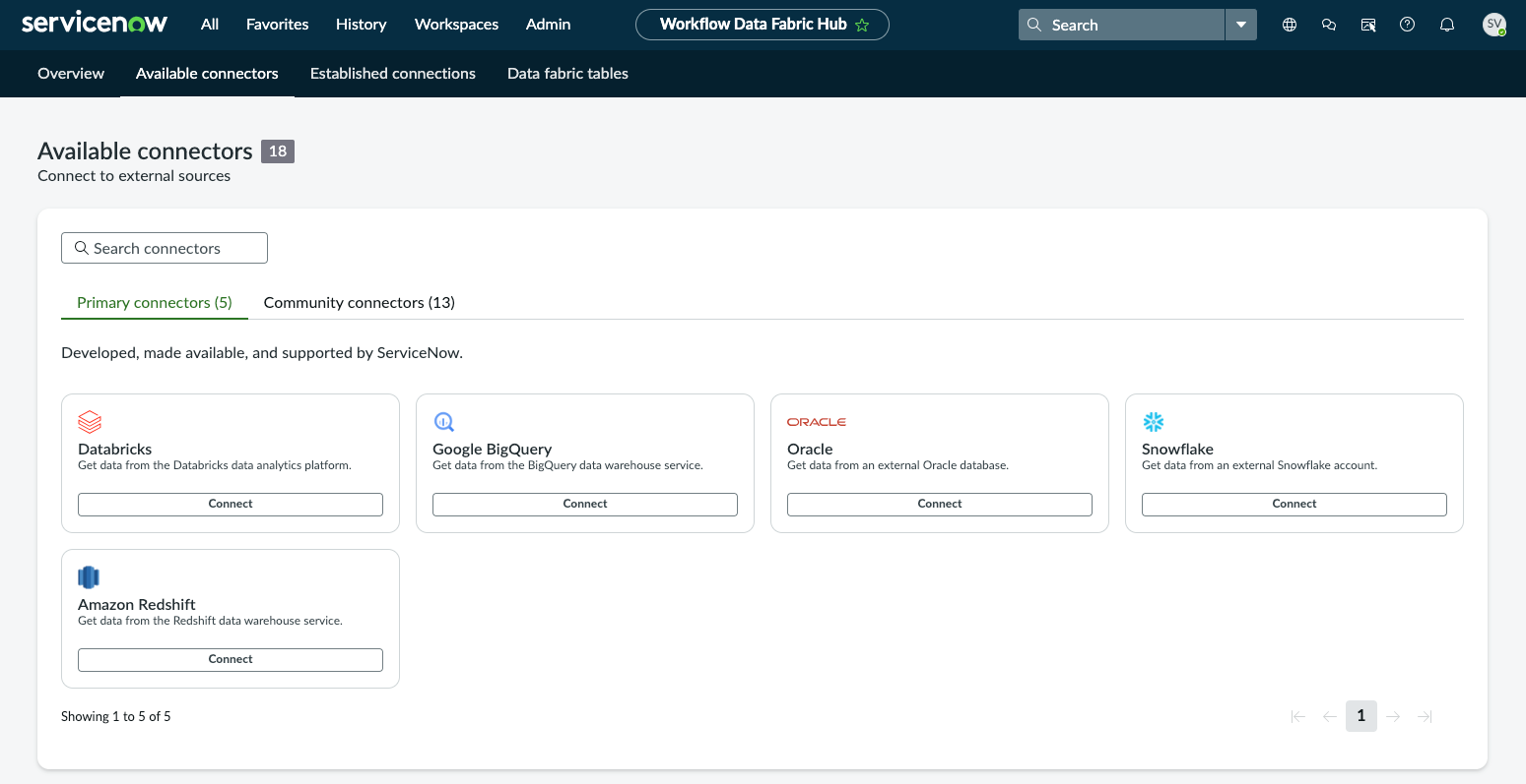 ワークフローデータファブリックハブで利用可能なコネクタ。
