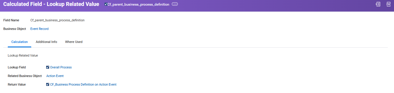 Cf_parent_business_process_definition という名前の計算されたフィールド。