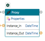 Componente do proxy.