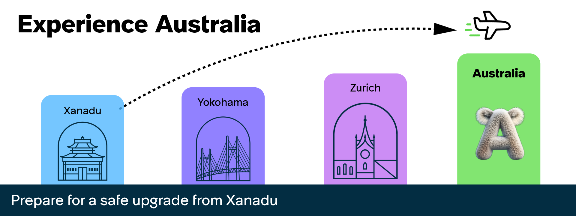 From Xanadu, land safely in Australia