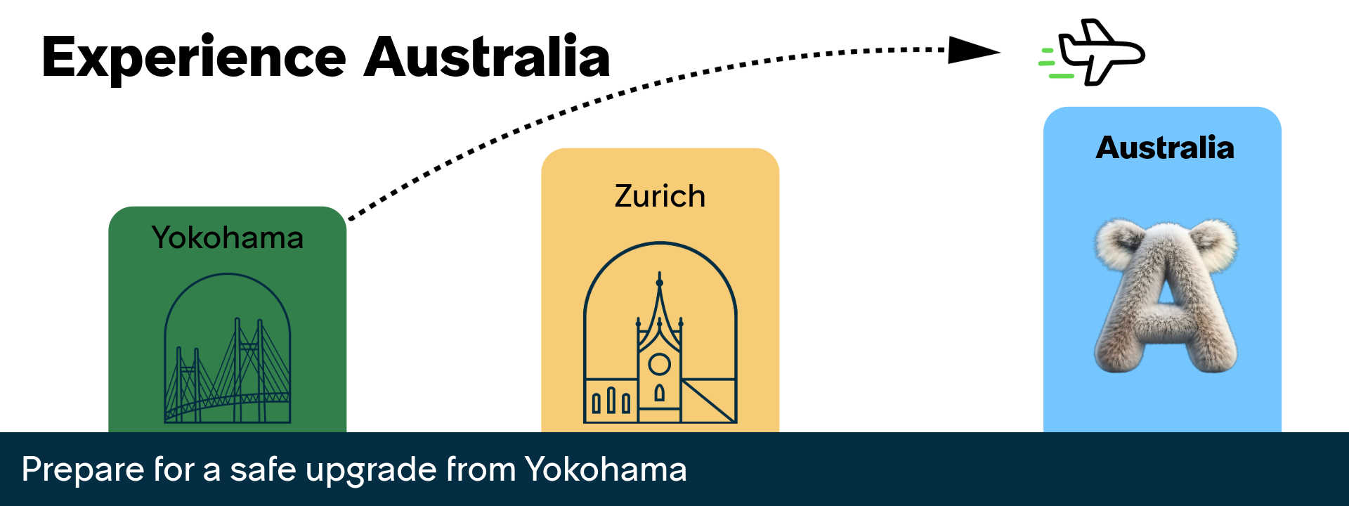 From Yokohama, land safely in Australia