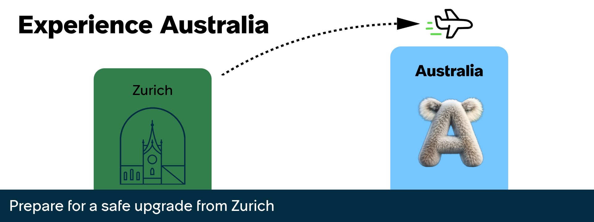 From Zurich, land safely in Australia