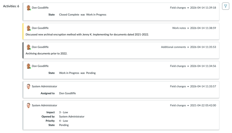 Core UI activity formatter