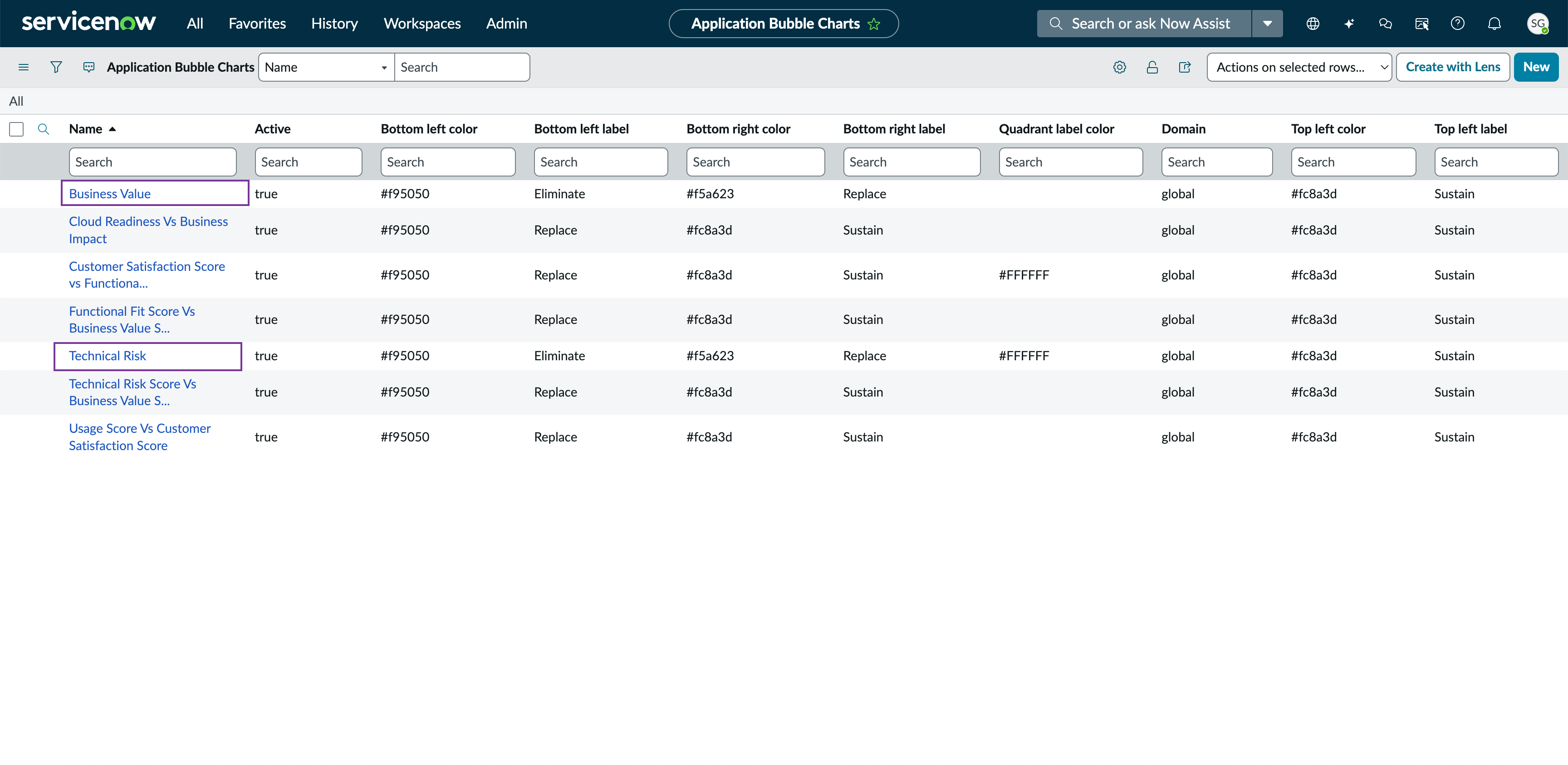 Add indicators to the bubble chart table