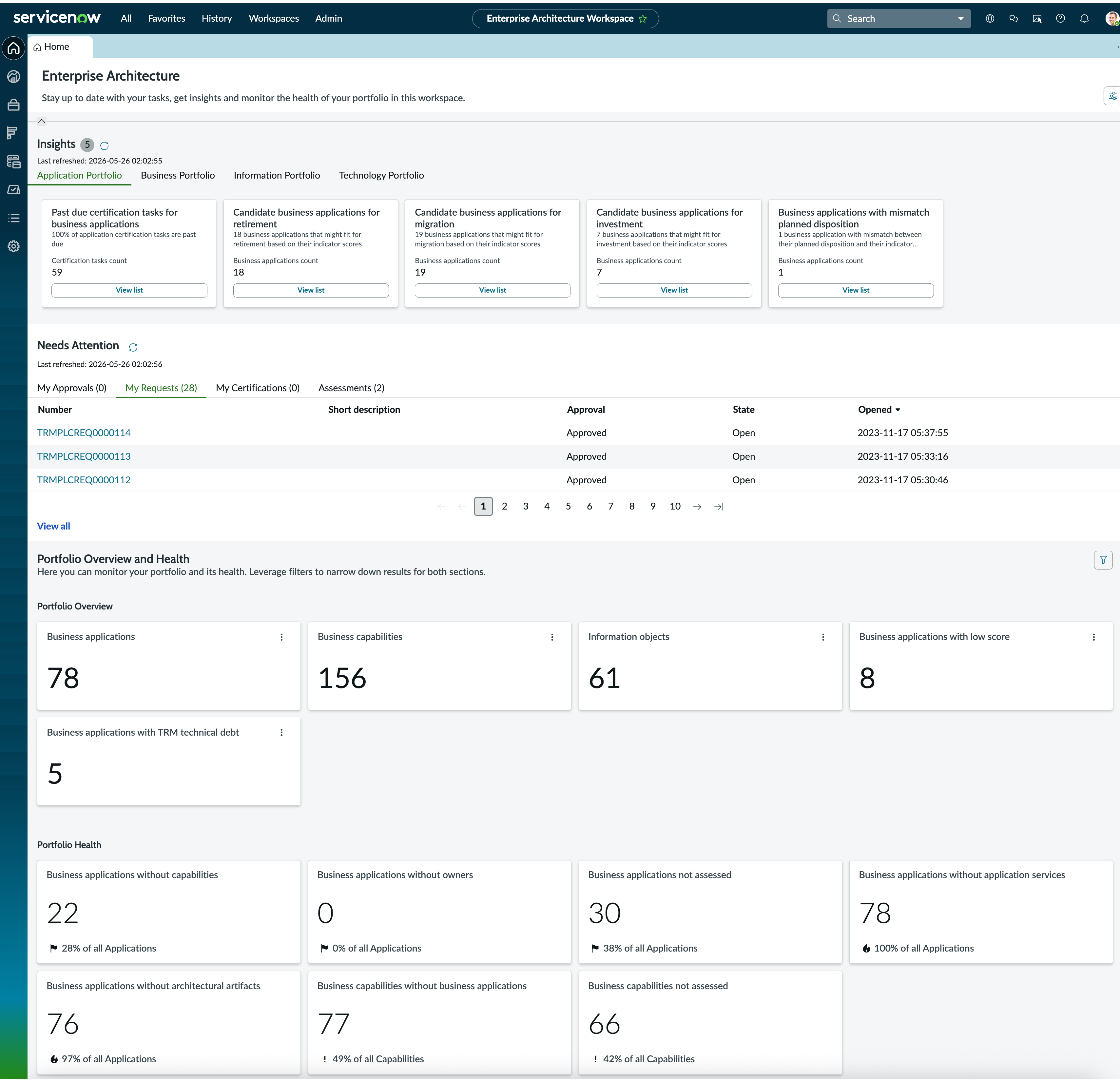 Enterprise Architecture Workspace Overview page.