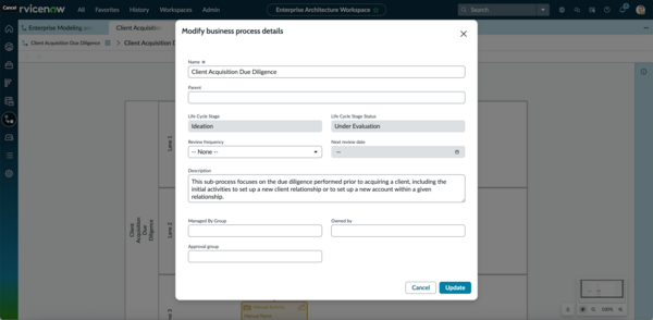 Modifying the details of a business process