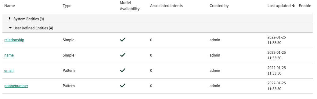 Registerkarte Entitäten der Seite „Modellinhalt verwalten“ mit Ihren importierten Entitäten.