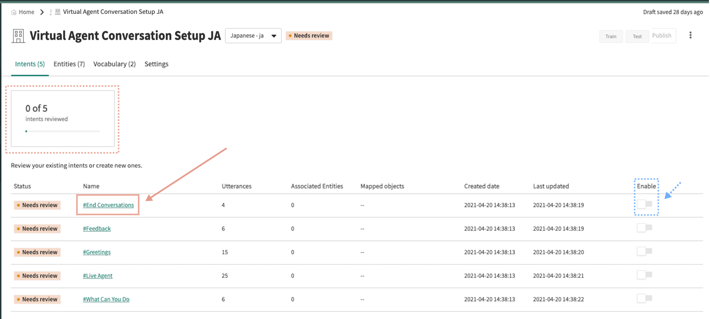 Der Status Benötigt Überprüfung informiert Anwender darüber, dass die Übersetzung von einem NLU-Editor oder NLU-Administrator überprüft werden muss.