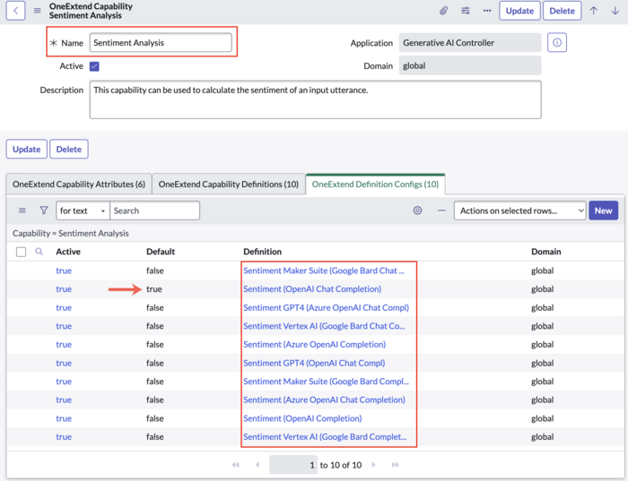 Standard-Generator-Konfiguration geöffnet mit zugehöriger Liste der Builder-Fähigkeiten. Die Fähigkeitsdatensätze und die Standardspalte sind hervorgehoben.