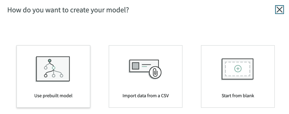 Das Modal für „Wie möchten Sie Ihr Modell erstellen?“ zeigt drei auswählbare Kacheln an: Vorgefertigtes Modell verwenden, Daten aus CSV importieren, Von leer beginnen.