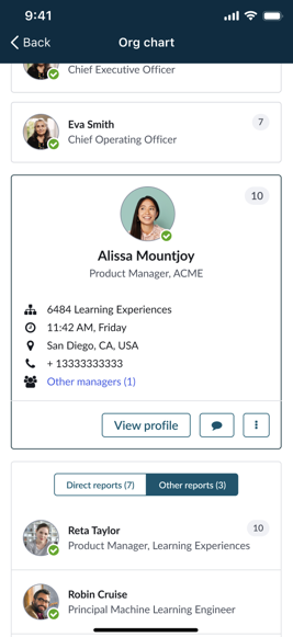 the org chart and contact information for an employee