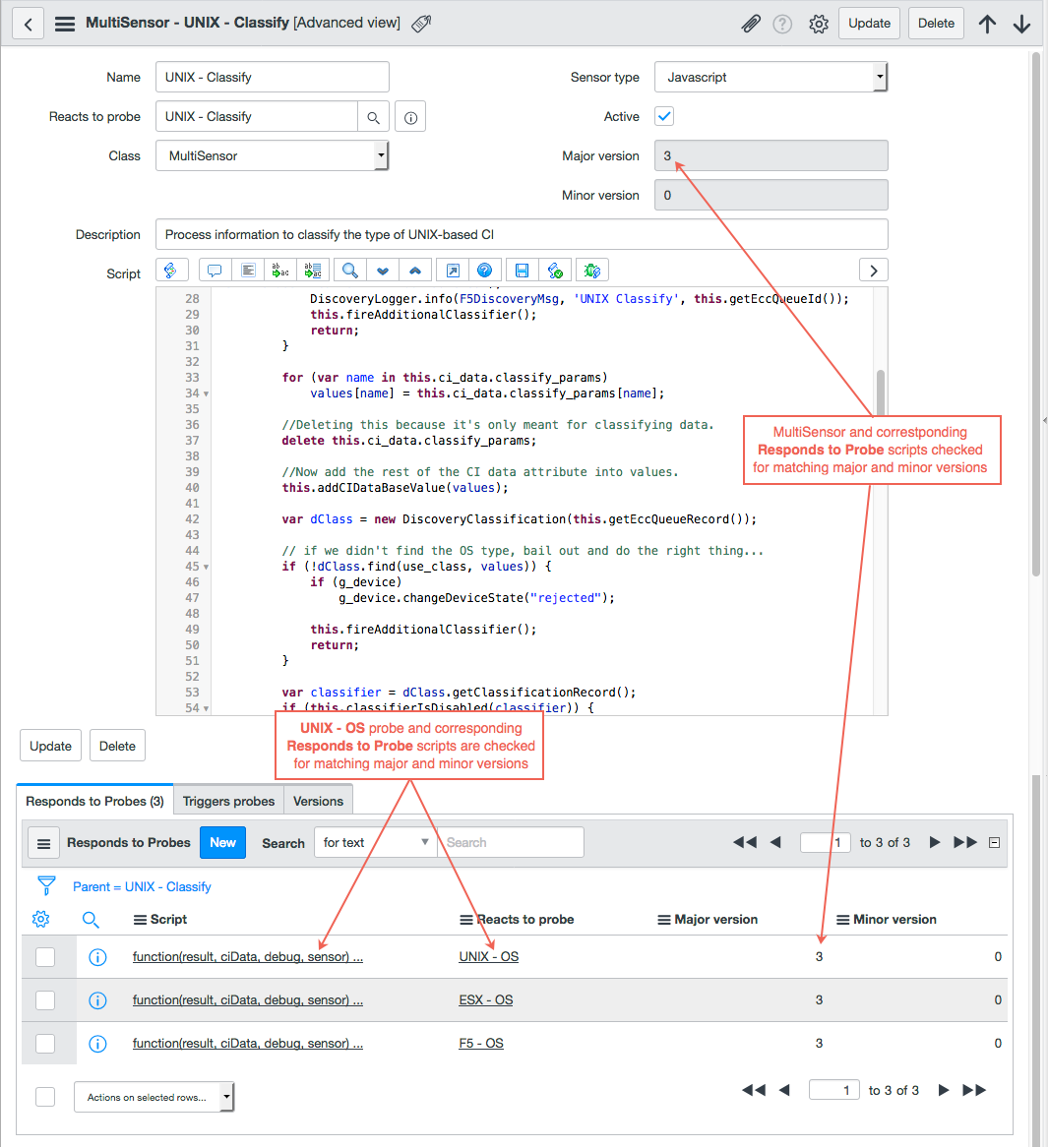 Este exemplo mostra as versões MultiProbe e multisensor correspondentes.
