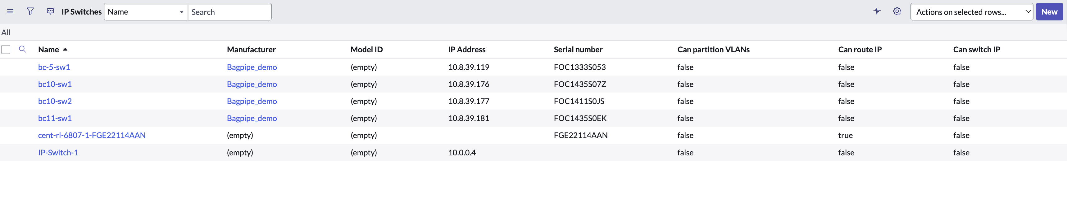 Página Switches IP