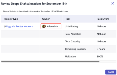 resource-allocation-window