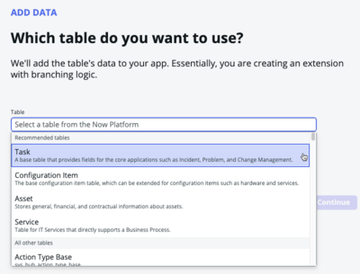 The Task table is one of the extensible tables available in the ServiceNow AI Platform.
