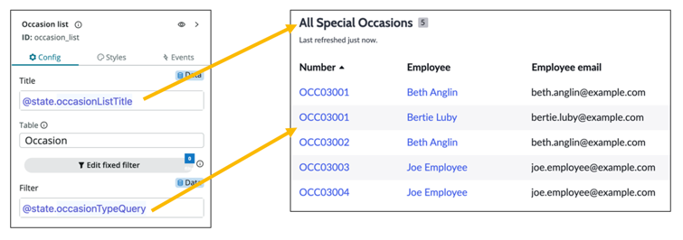 Arrows showing where client state parameters affect the configured list component.