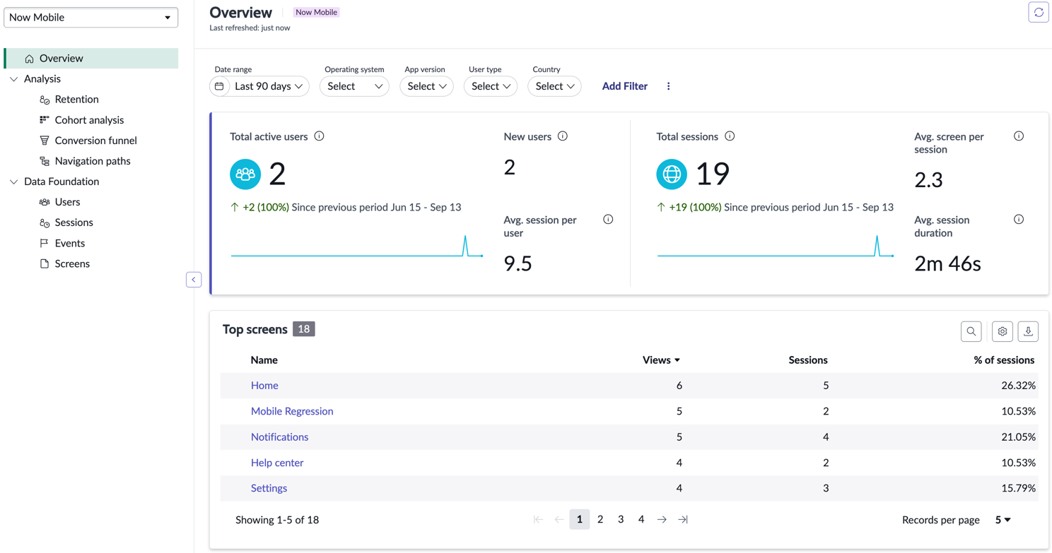 Usage Insights for Mobile overview page
