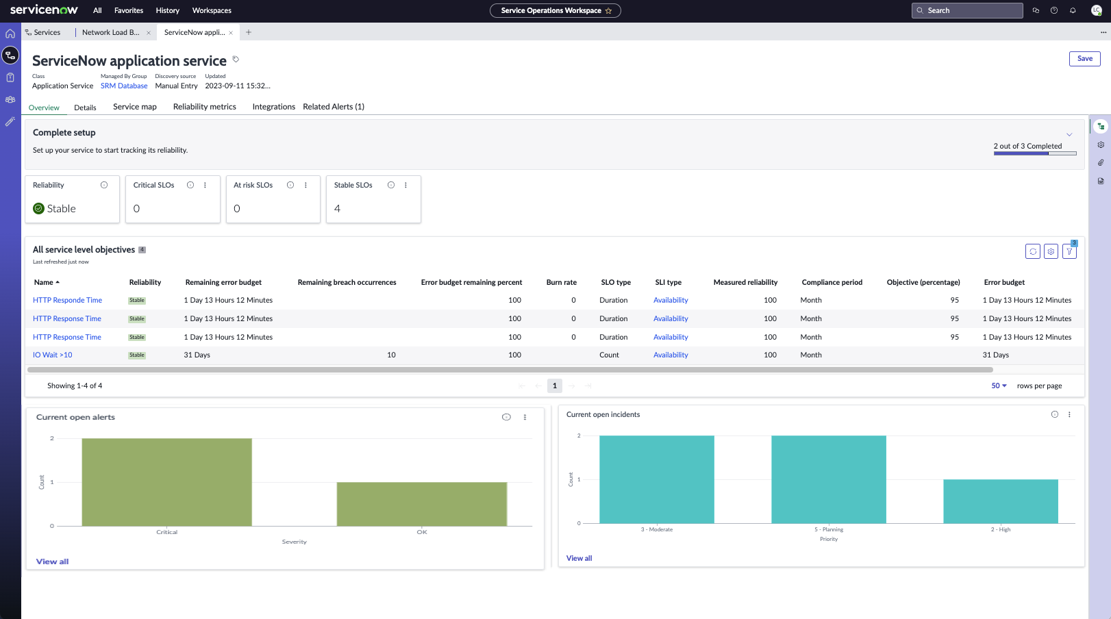 Page shows the service's SLOs and graphs tracking open alerts and incidents .