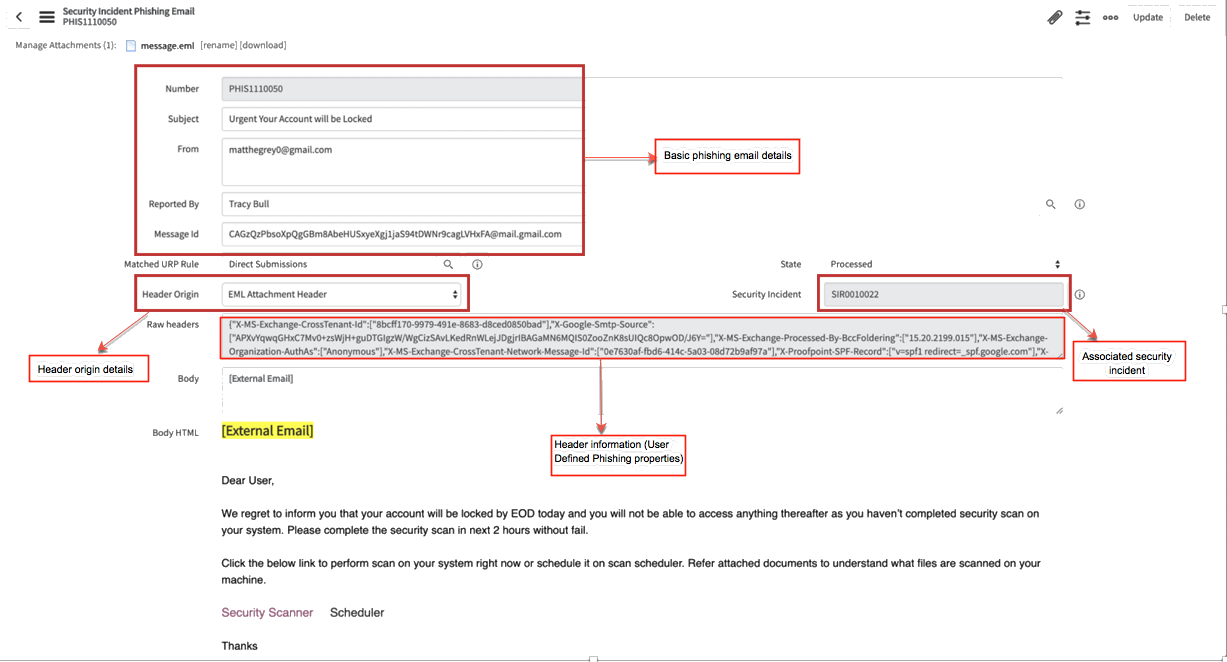 E-mail de phishing com ToRule