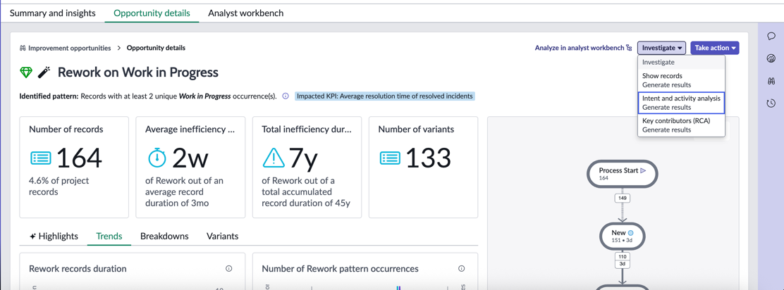 Intent and activity analysis from Opportunity details tab