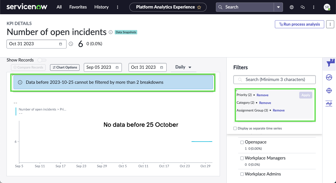 KPI Details for an indicator that supports multiple breakdowns, with three breakdowns selected but no data from before the implementation of multiple breakdowns.