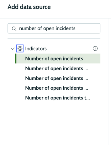The Number of Open Incidents indicator in the Add Data Source modal.